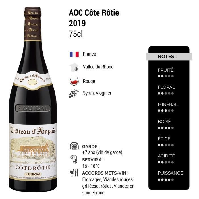 Côte Rôtie Château d'Ampuis Rouge 2019 - 75cl - Maison Guigal - Vin AOC Rouge de la Vallée du Rhône - Cépages Syrah, Viognier