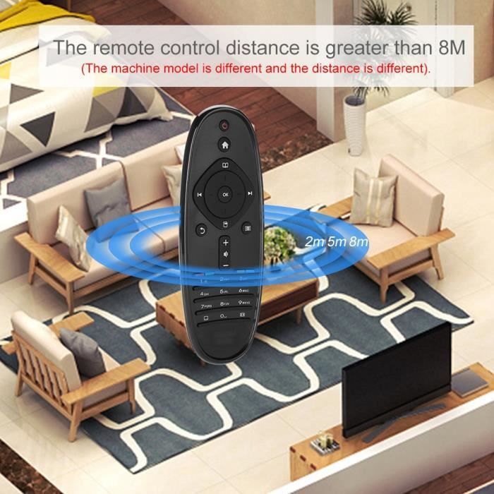 Replacement remote control for Philips RC2683203-01 RC2683204-01 LCD LED HD TV HB058