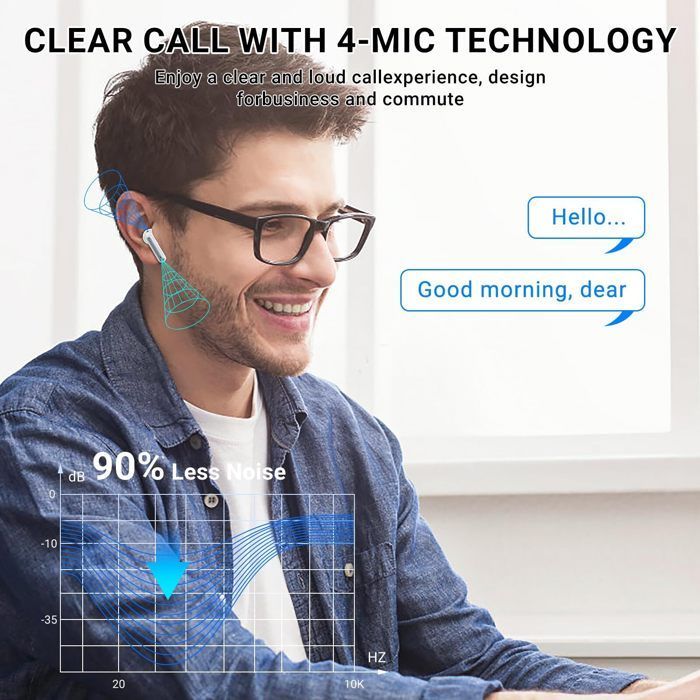 TOPESCT Écouteur Sans Fil Bluetooth 5.4 ANC et ENC Casque Étanche IPX7 Stéréo 36H d'Autonomie Micro Intégré (Blanc)
