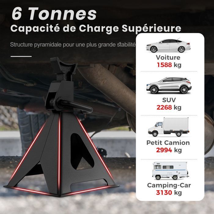 Soportes de eje con trinquete GYMAX, soportes de eje para automóviles de 6 toneladas, altura máxima 585 mm, altura mínima 360 mm.