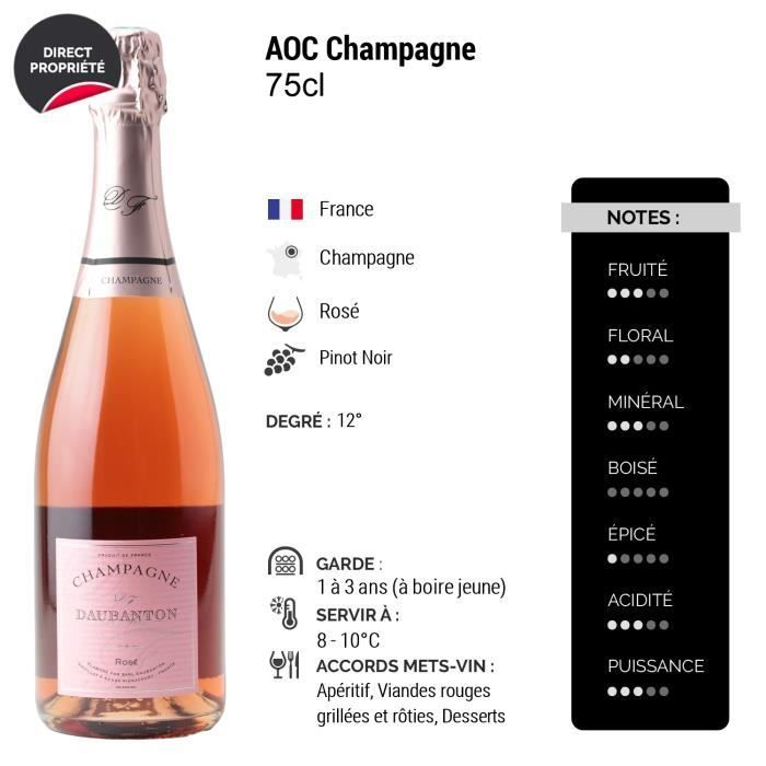 Champagne Rosé Rosé - Lot de 3x75cl - Champagne Daubanton - Cépage Pinot Noir