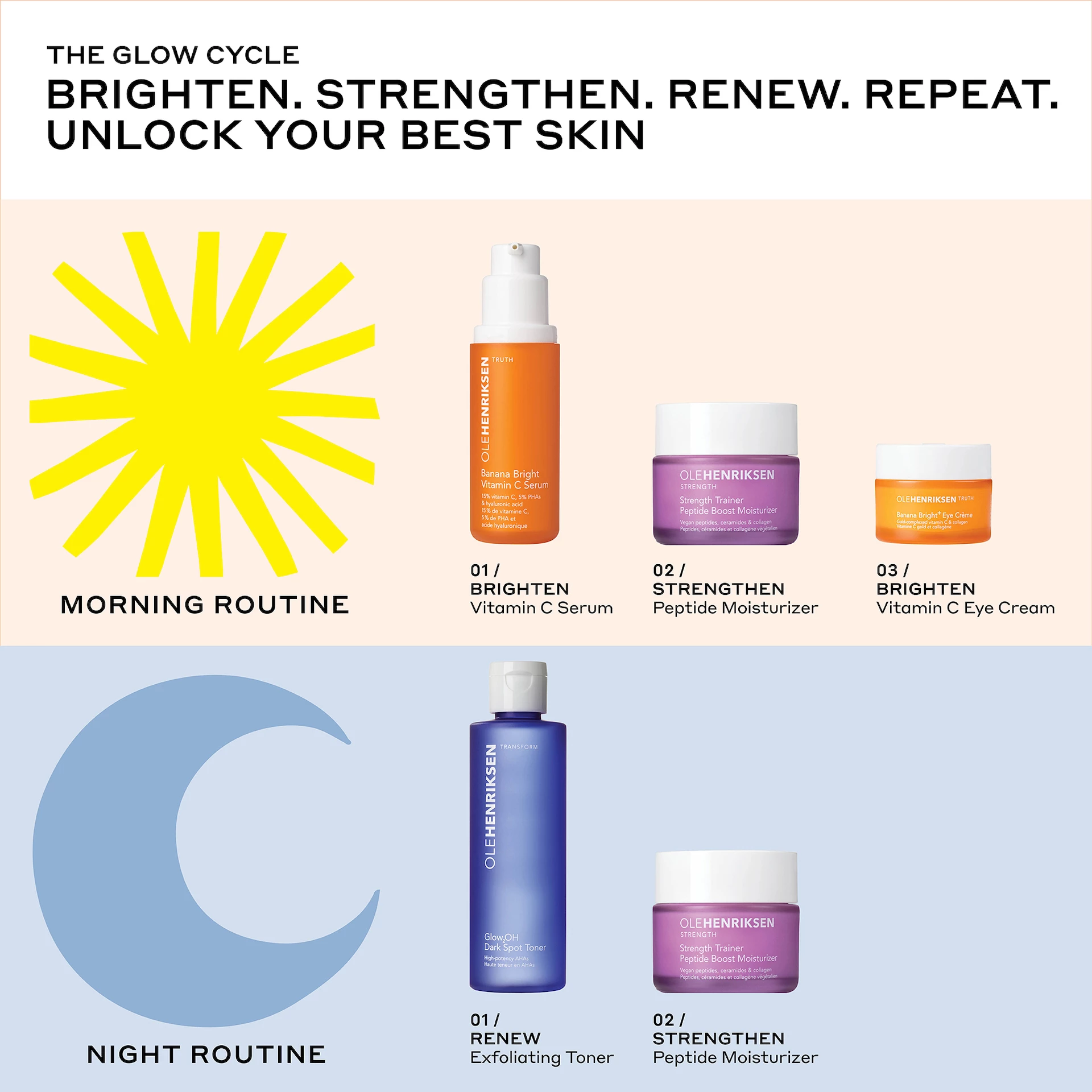 Ser cu vitamina C Banana Bright™ 30 ml - Ole Henriksen
