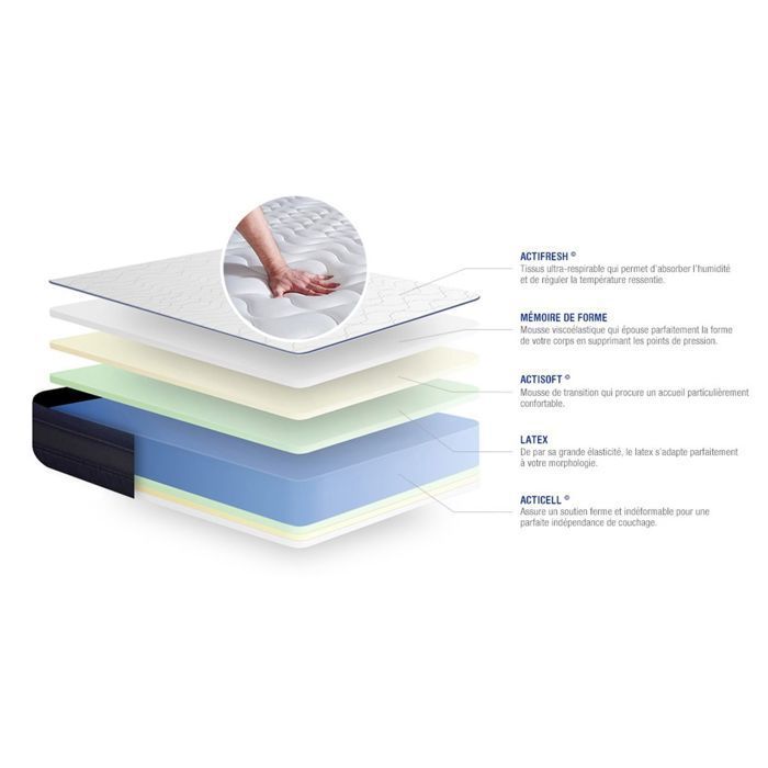 Conjunto de colchón y base de cama de 90x200 cm - Base de cama blanca (requiere montaje) - Actilatex Tech