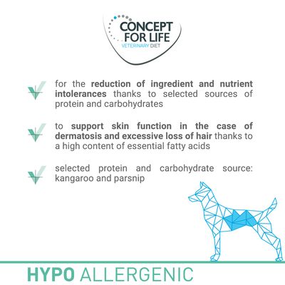 Concept for Life Veterinaire Voeding Hypoallergeen - Kangoeroe