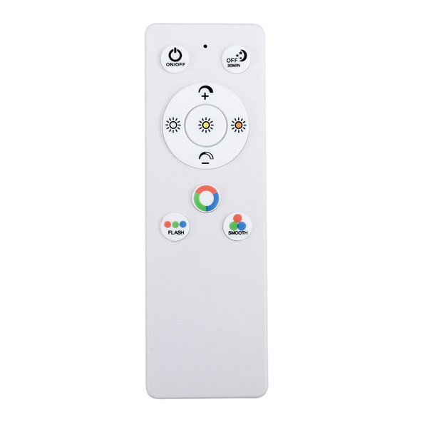 ΧΡΩΜΑ ΠΑΝΕΛ RGB-CCT-LED