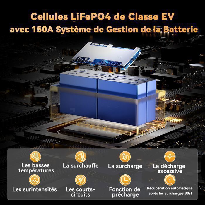 PowerQueen 12V 140Ah LiFePO4 lithiumbatterij voor onder de stoel, 150A BMS, Bluetooth 5.0, koudebescherming voor caravan en camper