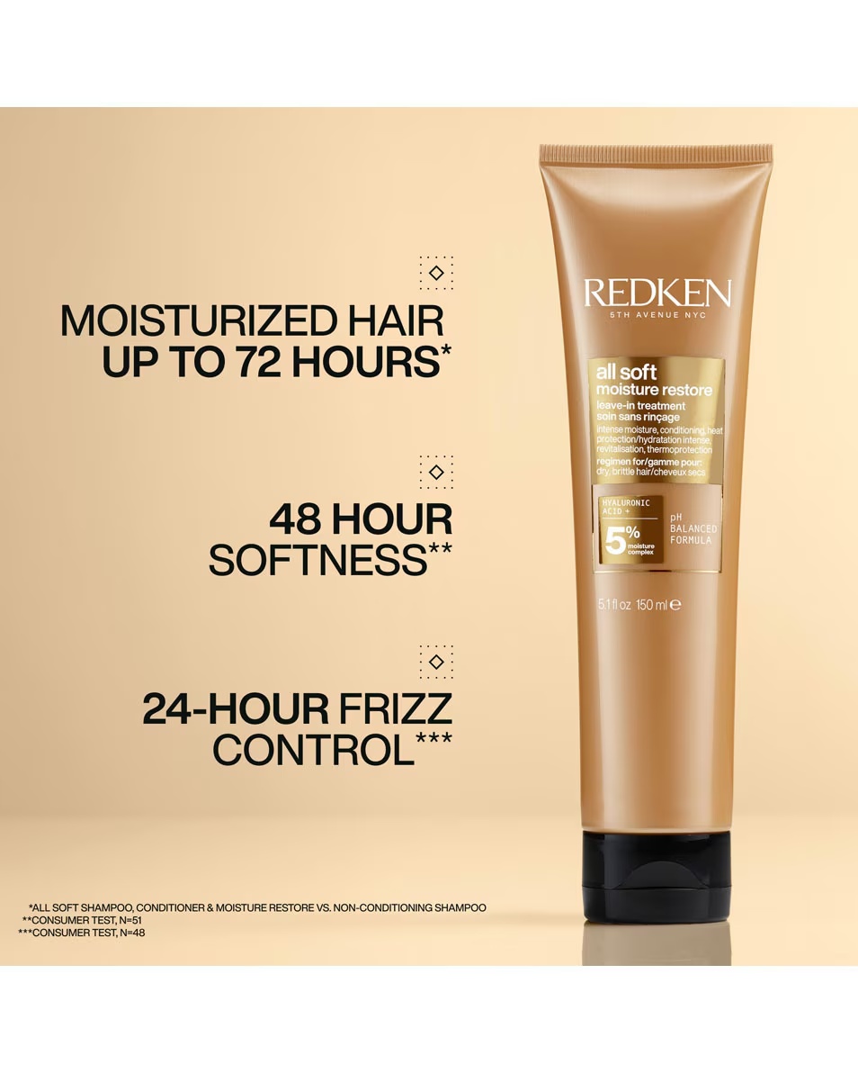 Set cadou REDKEN All Soft - catifelează și hidratează părul uscat