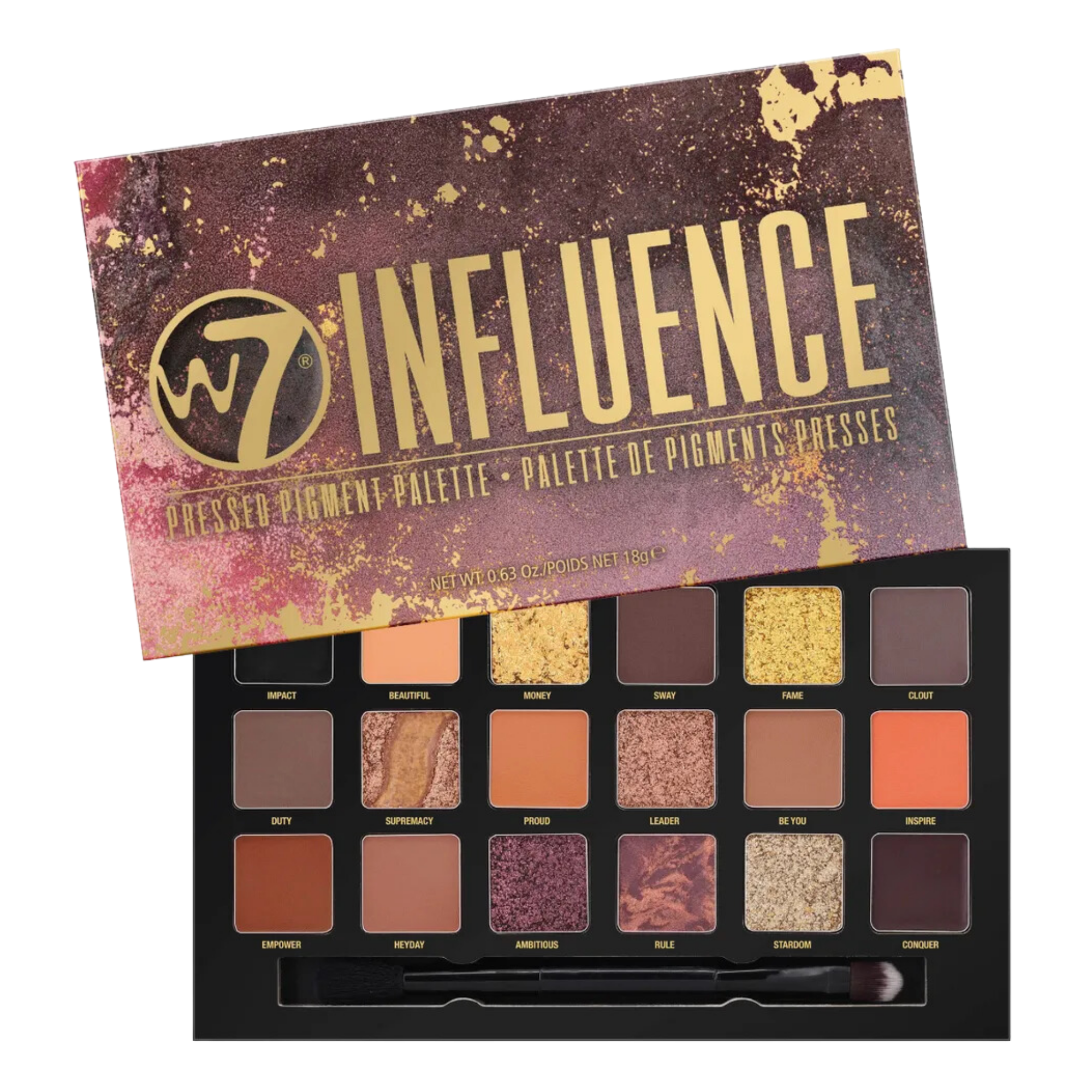 W7 Influence