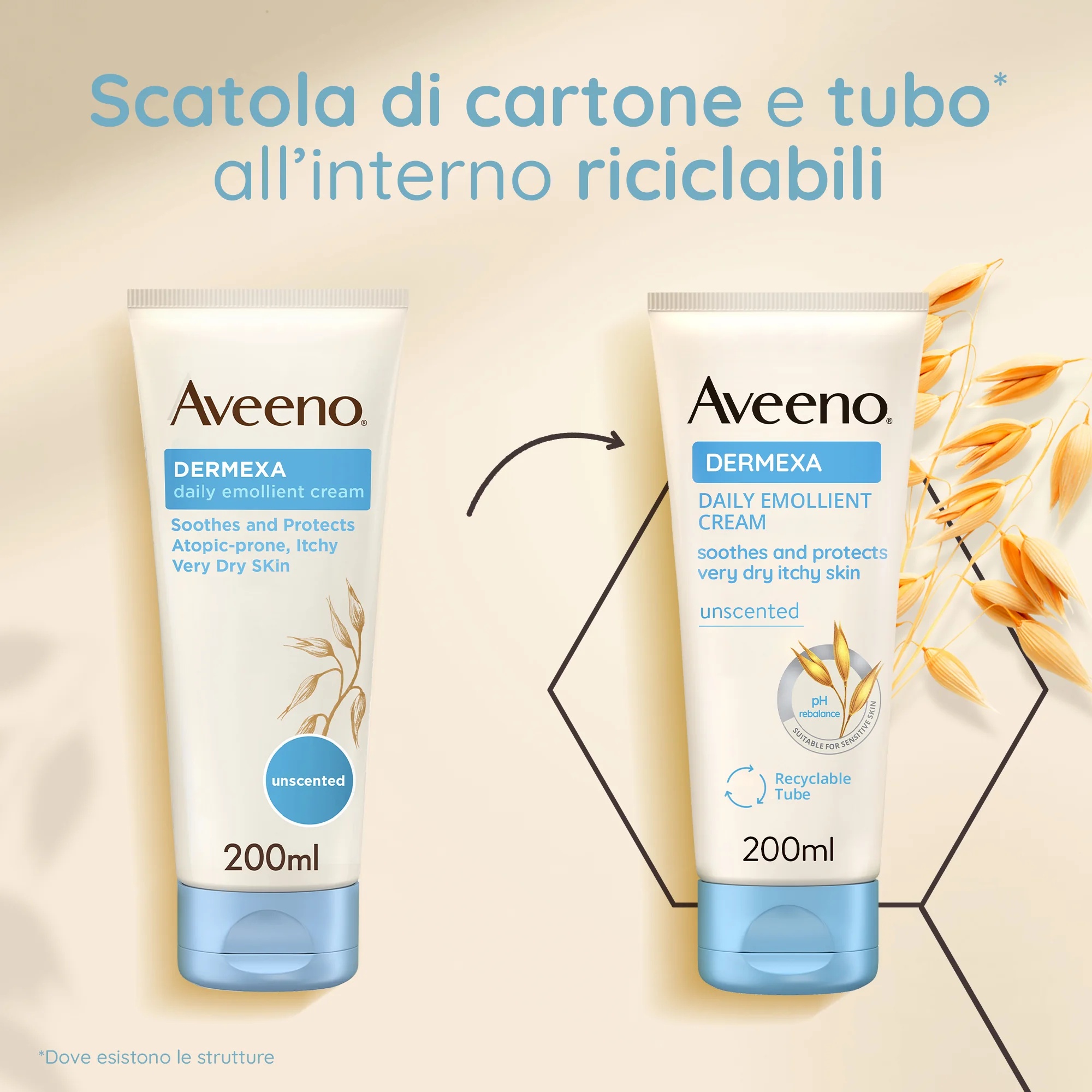AVEENO Aveeno Dermexa Verzachtende Bodycrème 200 ml