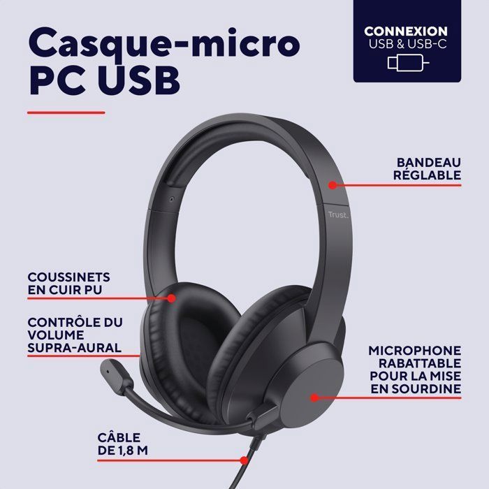 Auriculares USB para PC Trust Roha II Max - Micrófono con cancelación de ruido - Sonido estéreo nítido - Mayor comodidad - Uso profesional