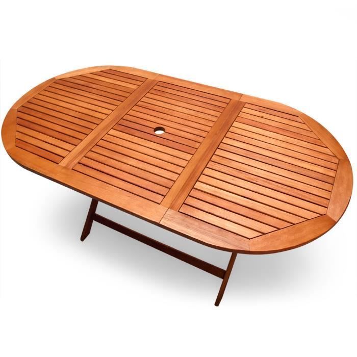 Mesa de jardín plegable Alabama en madera de acacia preaceitada con certificación FSC® - 160 x 85 x 75 cm
