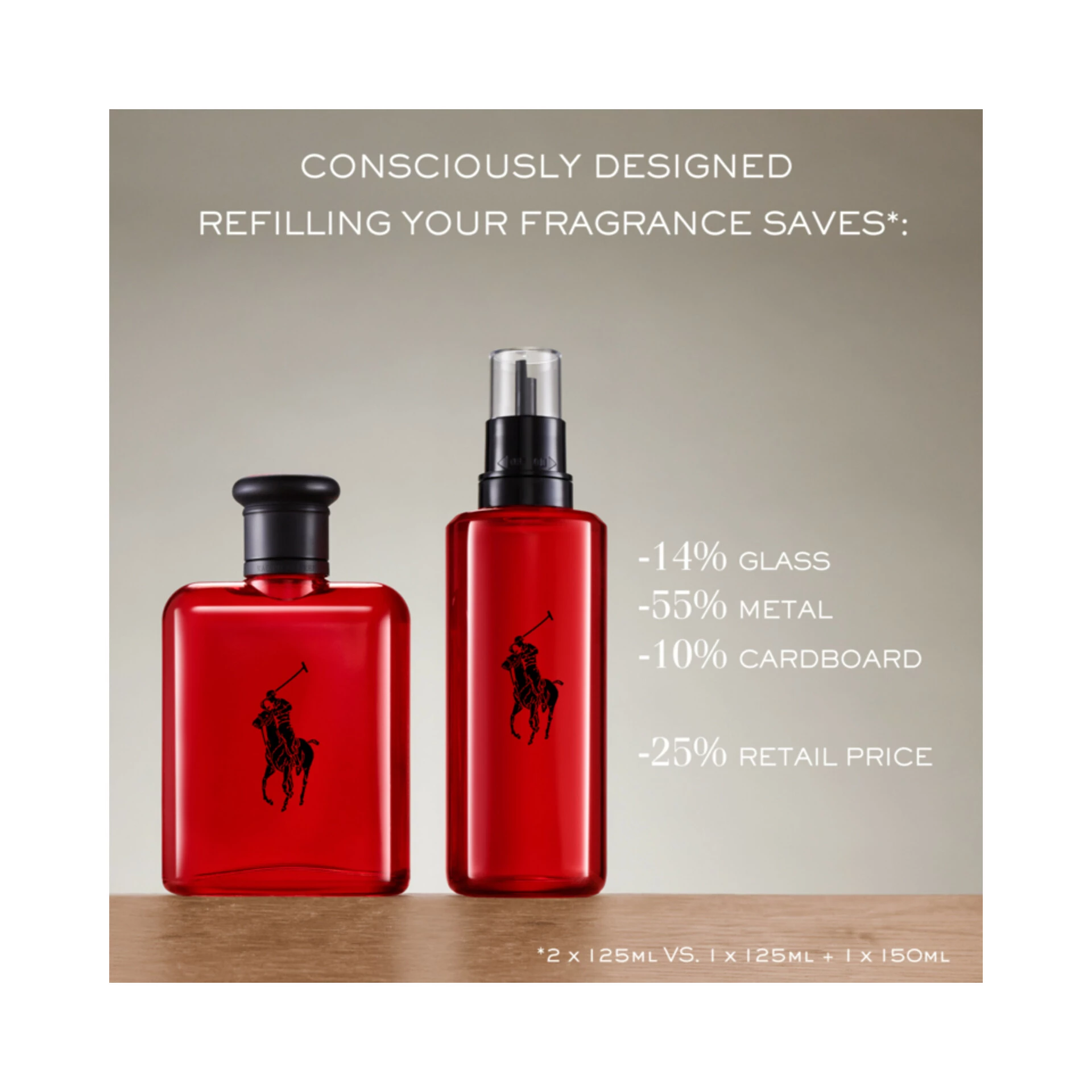 Polo Red toaletna voda 75 ml - Ralph Lauren