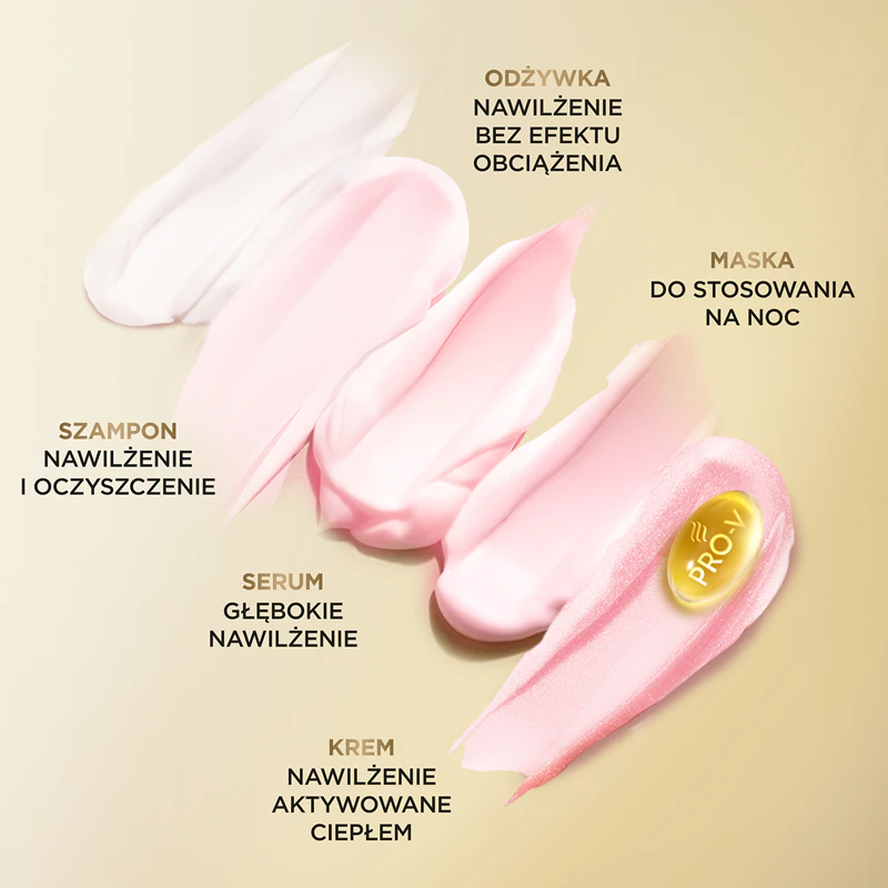 Pantene Pro-V Active Nutri Plex Hydration Recharge bezoplachový krém na vlasy proti vysokým teplotám