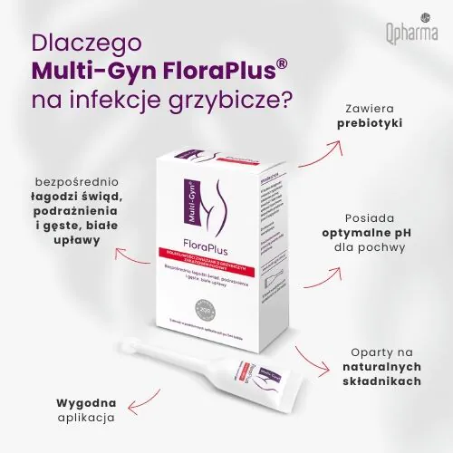 Multi-Gyn FloraPlus, Żel dopochwowy z aplikatorami