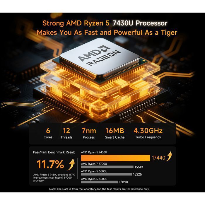 BMAX B7A Pro Mini PC - Ryzen 5 7430U - 16GB DDR4 512GB SSD - WiFi 6 - Windows 11 Pro - Compact Mini Computer
