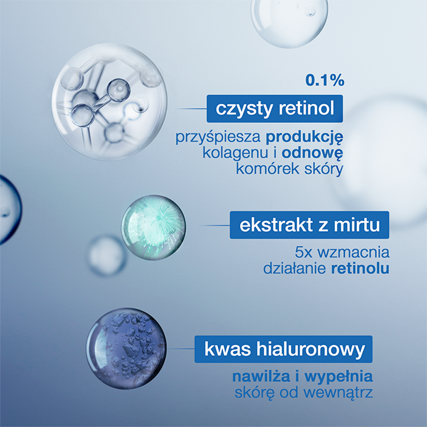 Neutrogena Retinol Boost
