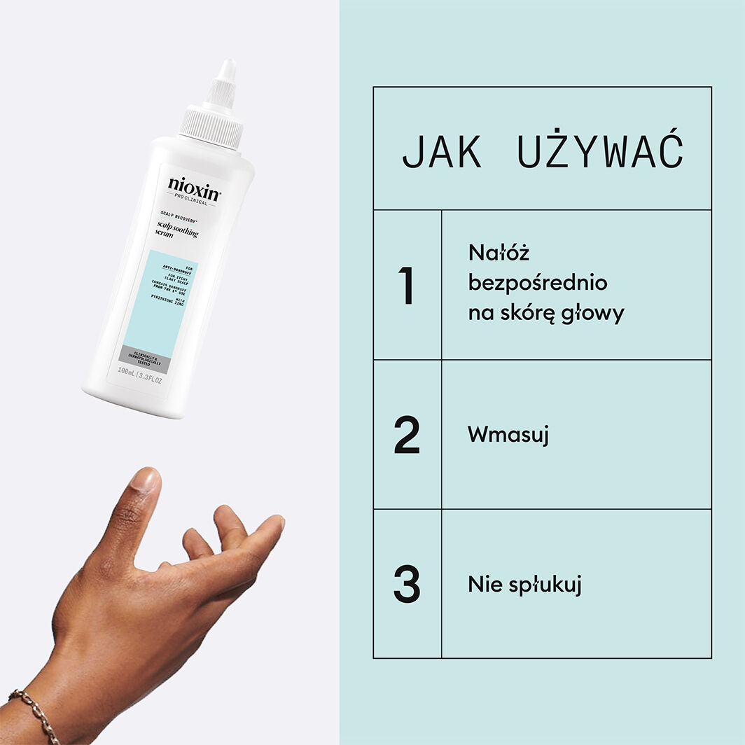 Recuperarea Scalpului cu Nioxin