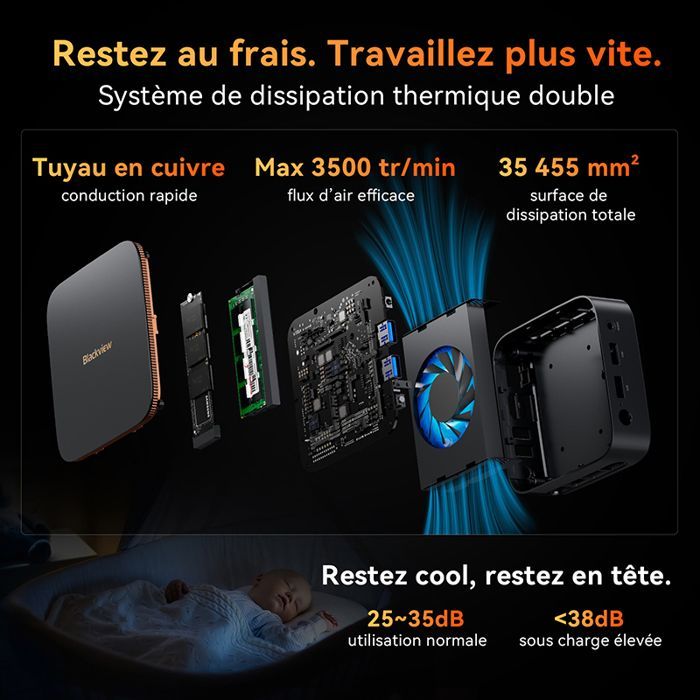 Blackview MP20 Mini PC AMD Ryzen 3 3300U 3.5GHz, 16 Go DDR4 512 Go SSD Mini Ordinateur de Bureau pour l'école,Bureau