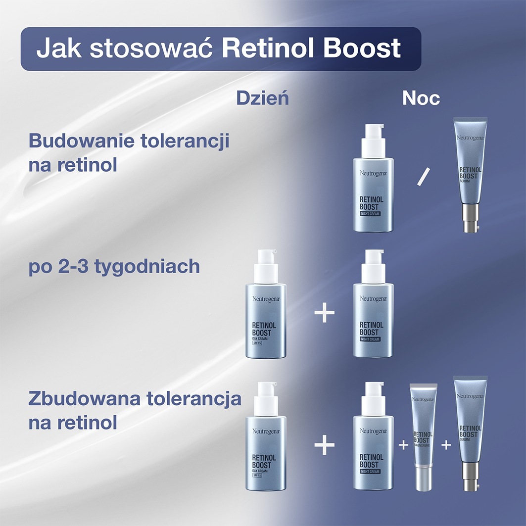 Neutrogena krema za oči s retinolom - 15 ml