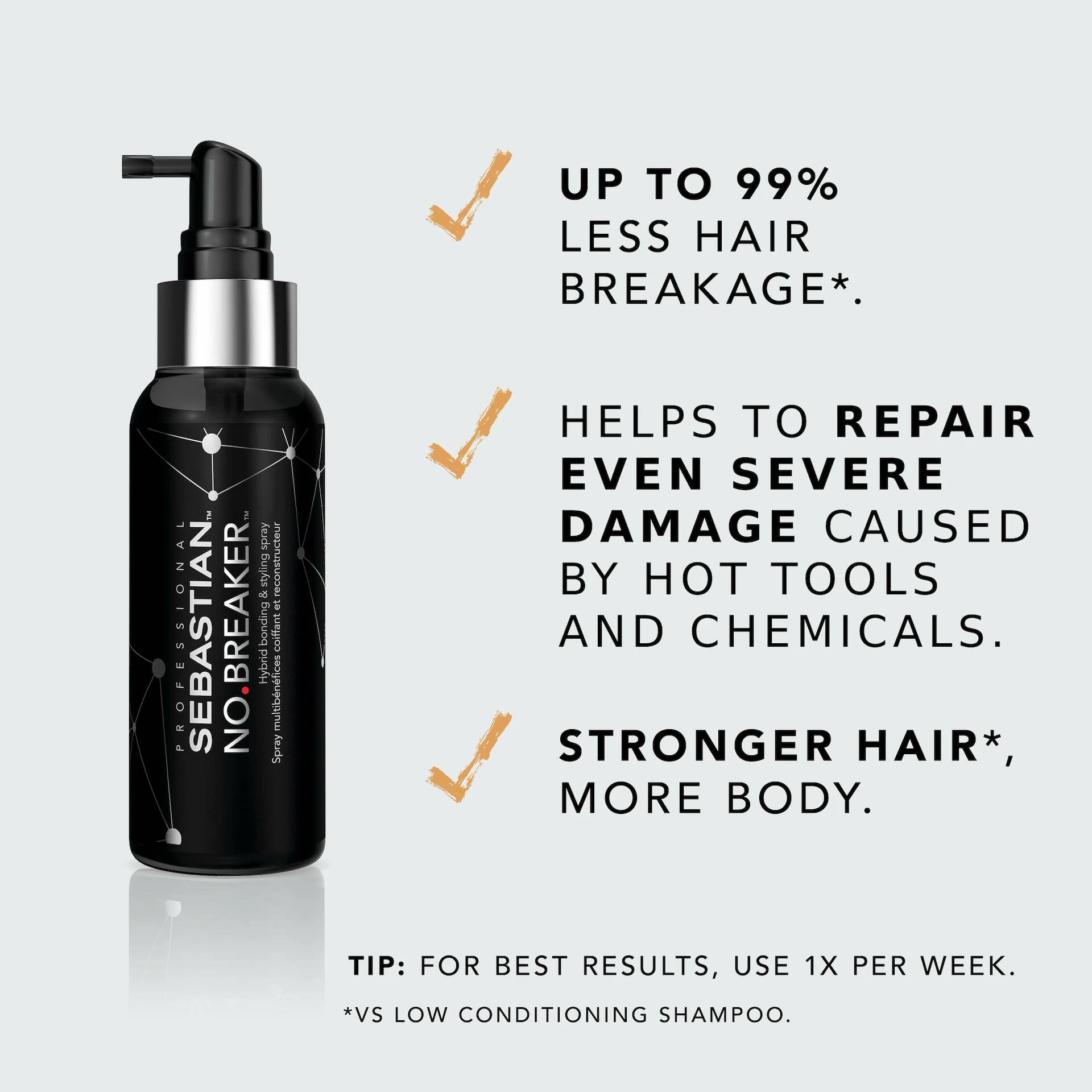 No Breaker 100 ml - Sebastian Professional