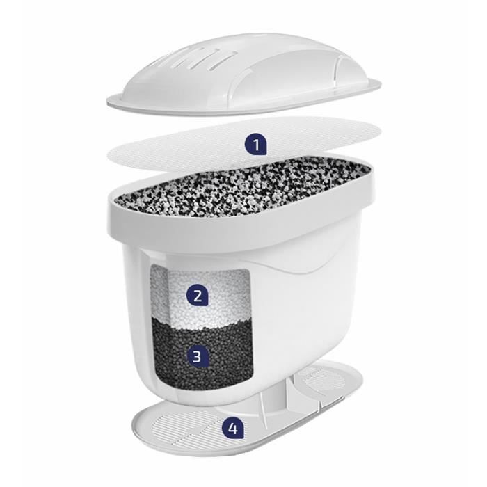 Filterkartusche – Aquaflow – Kartusche für Brita – 6er-Pack – Ersatz für Brita Maxtra, Style, Merella Cool, Mavea