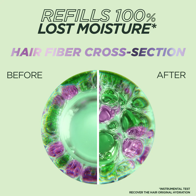 Garnier Fructis Curls Method, um prelúdio nutritivo para o cuidado de cabelos cacheados e ondulados.