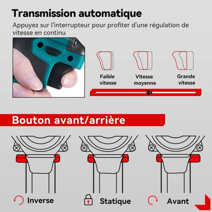 ONEVAN 1/2-Zoll-Akku-Schlagschrauber 700 Nm – 2 x 3-Ah-Akkus – 12 x Zubehörteile – Kunststoffkoffer – Blau