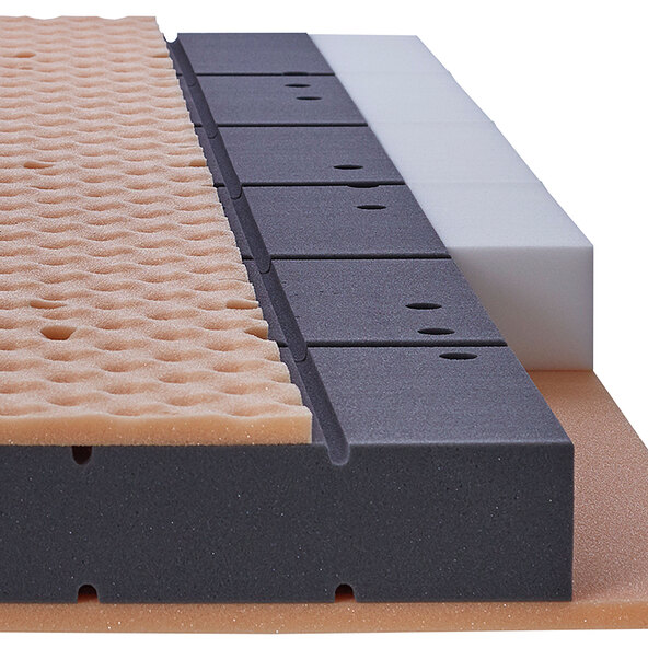 Saltea pentru copii Premium, 70x140 cm