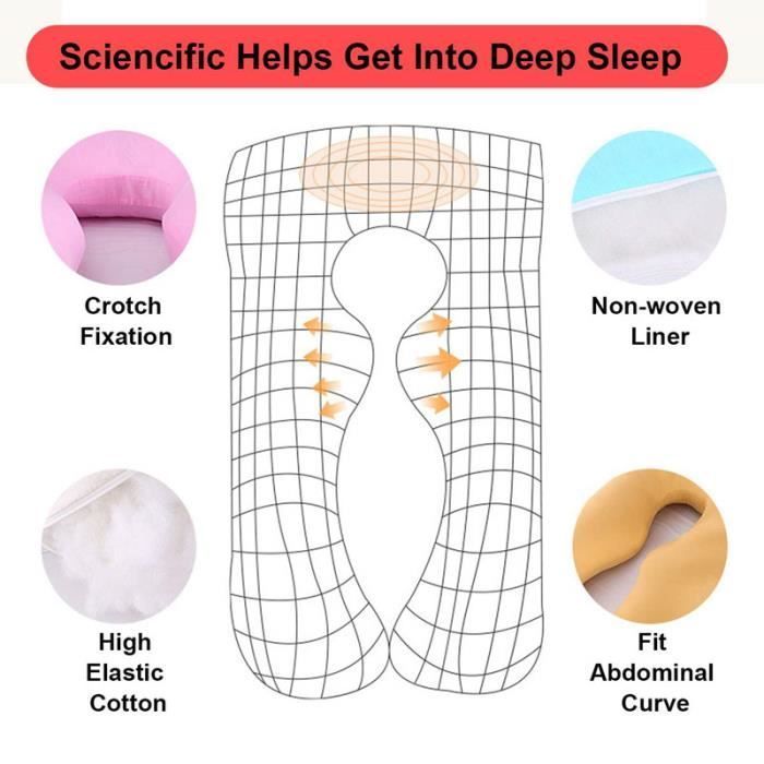 Oreiller de soutien du sommeil en coton en forme de U, utilisé pour les femmes enceintes, la literie, pendant la grossesse