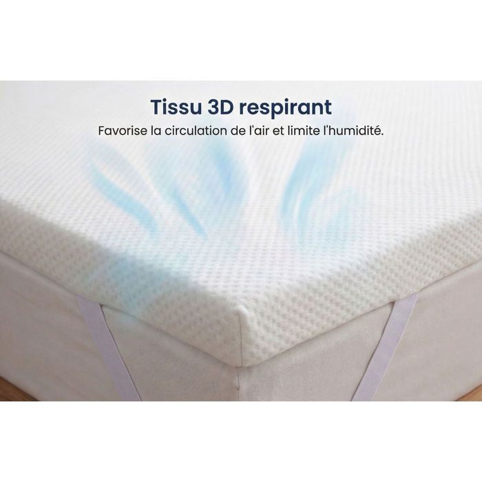 Cubrecolchón de espuma viscoelástica refrescante Viscogel, 120 x 190 cm, 8 cm de grosor, confort equilibrado – Fabricado en España