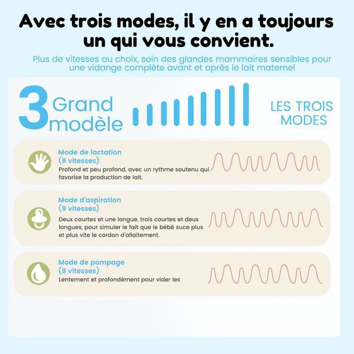 2PCS Tire Lait Electrique,3 Modes et 9 Niveaux,Rechargeable,avec Ecran LCD,Électrique Double Allaitement Maternel Sans mu TIRE LAIT