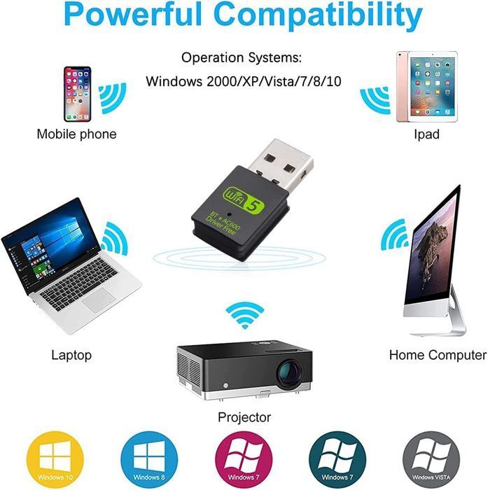 Adattatore USB WiFi Bluetooth - HAUTSTORE - 600 Mbps - Doppia banda 2,4/5 GHz - Compatibile con Windows e macOS