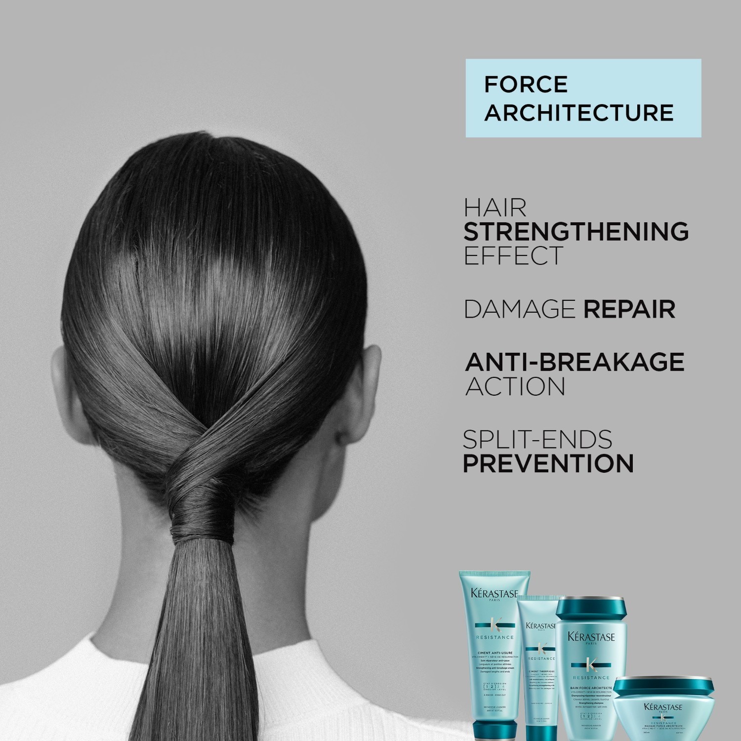 Kérastase Haarcreme Résistance Ciment Anti-Usure – 200 ml