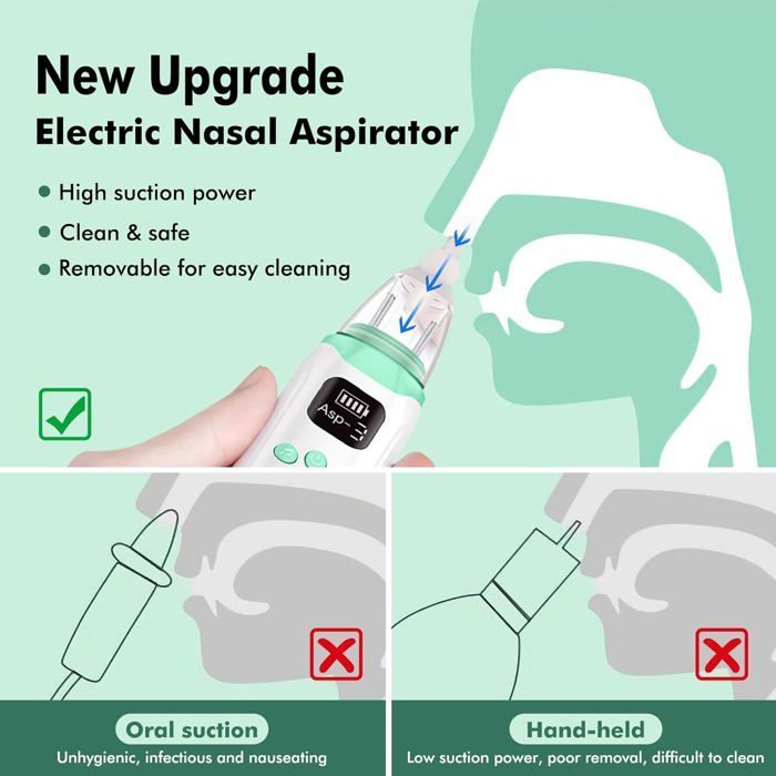 Neusaspirator voor baby's - Elektrische neusaspirator voor baby's - 3 siliconen opzetstukjes en 3 zuigkrachtstanden - Anti-reflux aspirator - Voor pasgeborenen