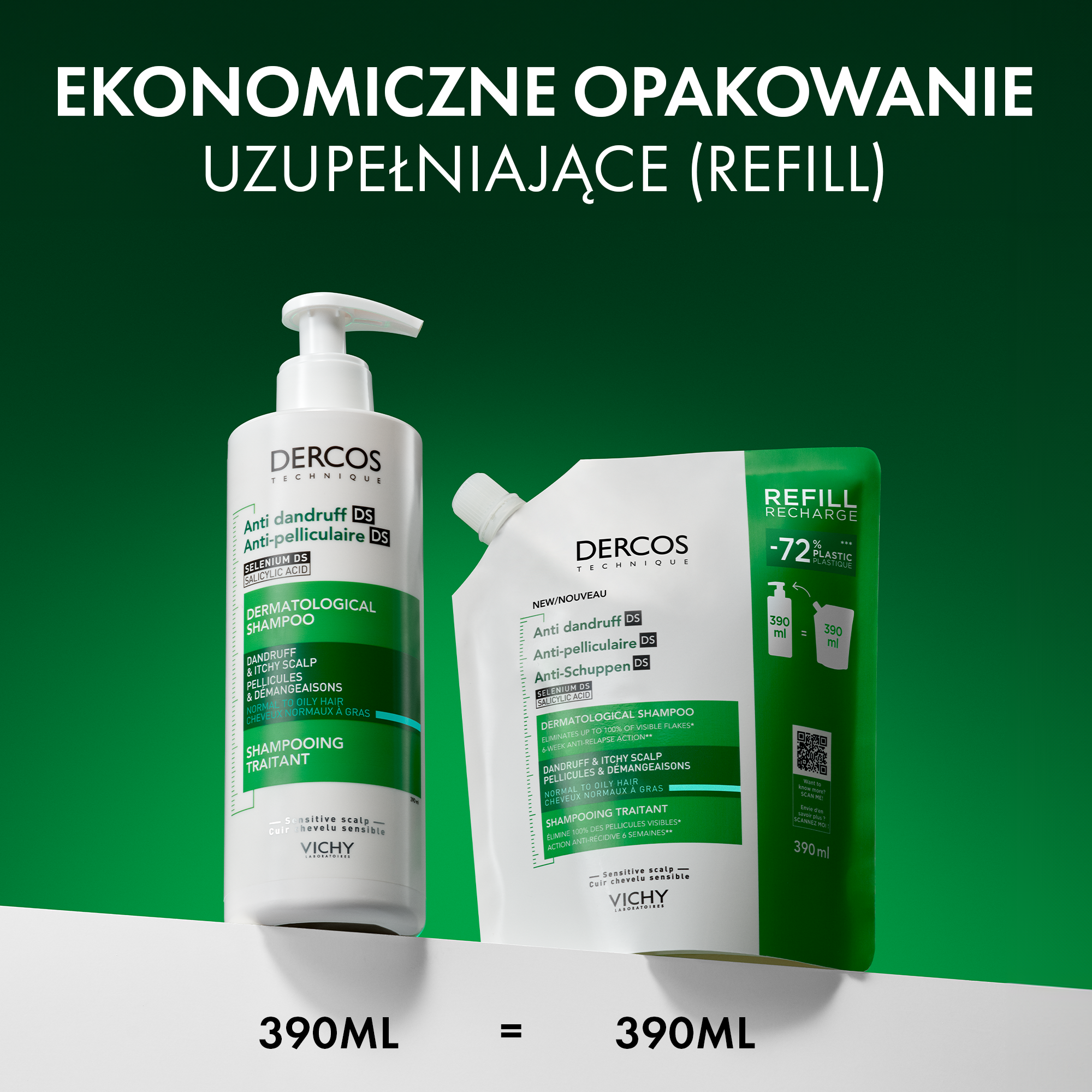 Βισύ Ντέρκος