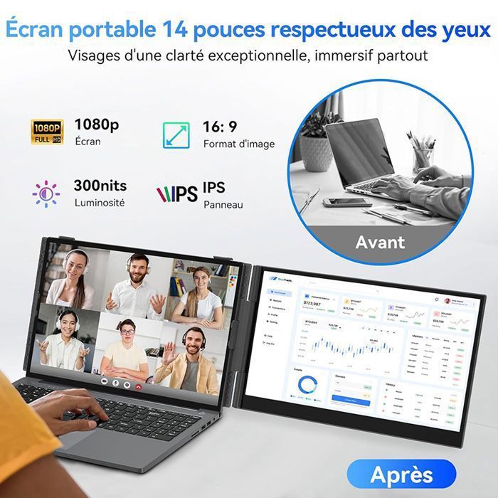 Blackview SCM6 Écran portable 14