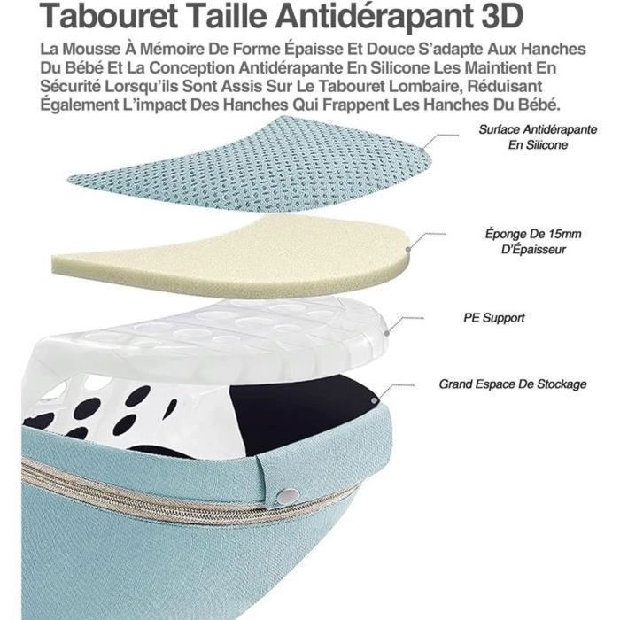 Portabebés multifuncional 6 en 1 para senderismo con asiento ergonómico ajustable para bebés y niños de 3 a 36 meses, color verde.
