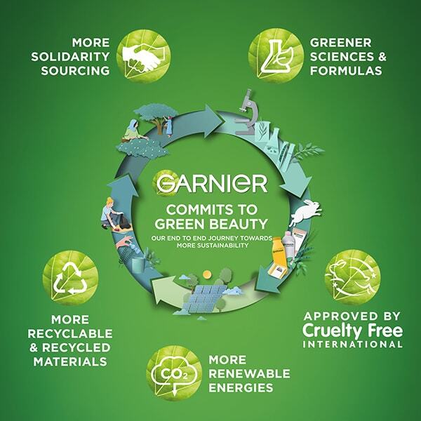 Set dúo de limpieza facial Garnier con rosa micelar y discos desmaquillantes ecológicos