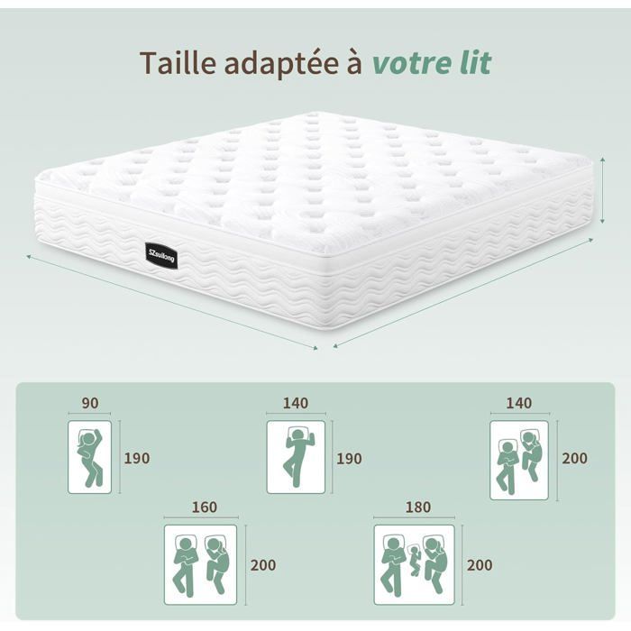 SZSUILONG Matelas Hybride 180x200, Épais 30cm, Ressorts Ensachés Mémoire de Forme, 7 Zones de Confort, Mi-ferme
