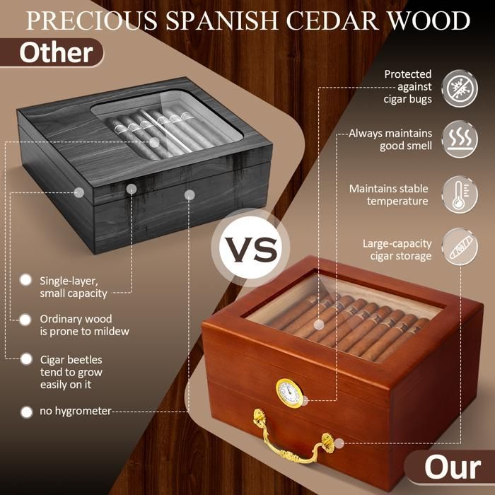 Humidor per sigari a doppio strato con cassetto, umidificatore, igrometro, divisorio e divisorio portatile per sigari.