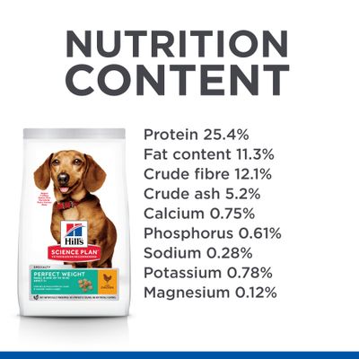 Hill's Science Plan Adulto 1+ Peso Perfecto Pequeño y Mini con Pollo
