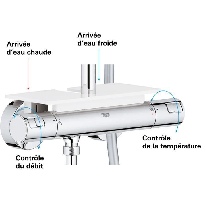 GROHE Vitalio Start 250 douchekolom met thermostatische mengkraan, 250 mm douchekop, 2-straals handdouche, 26816000