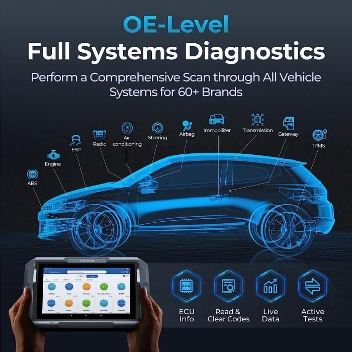 Escáner de diagnóstico bidireccional OBD2 TOPDON ArtiDiag900 Lite para automóviles, compatible con todos los sistemas.