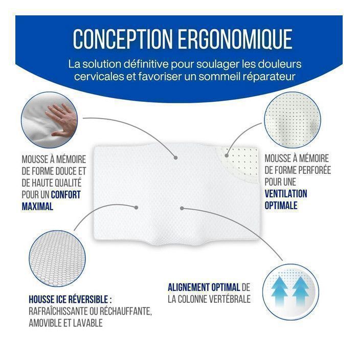 Almohada antiarrugas y antienvejecimiento Inphysio, almohada cervical ergonómica de espuma viscoelástica, adecuada para quienes duermen de lado o boca arriba, 65 x 41 x 11 cm.