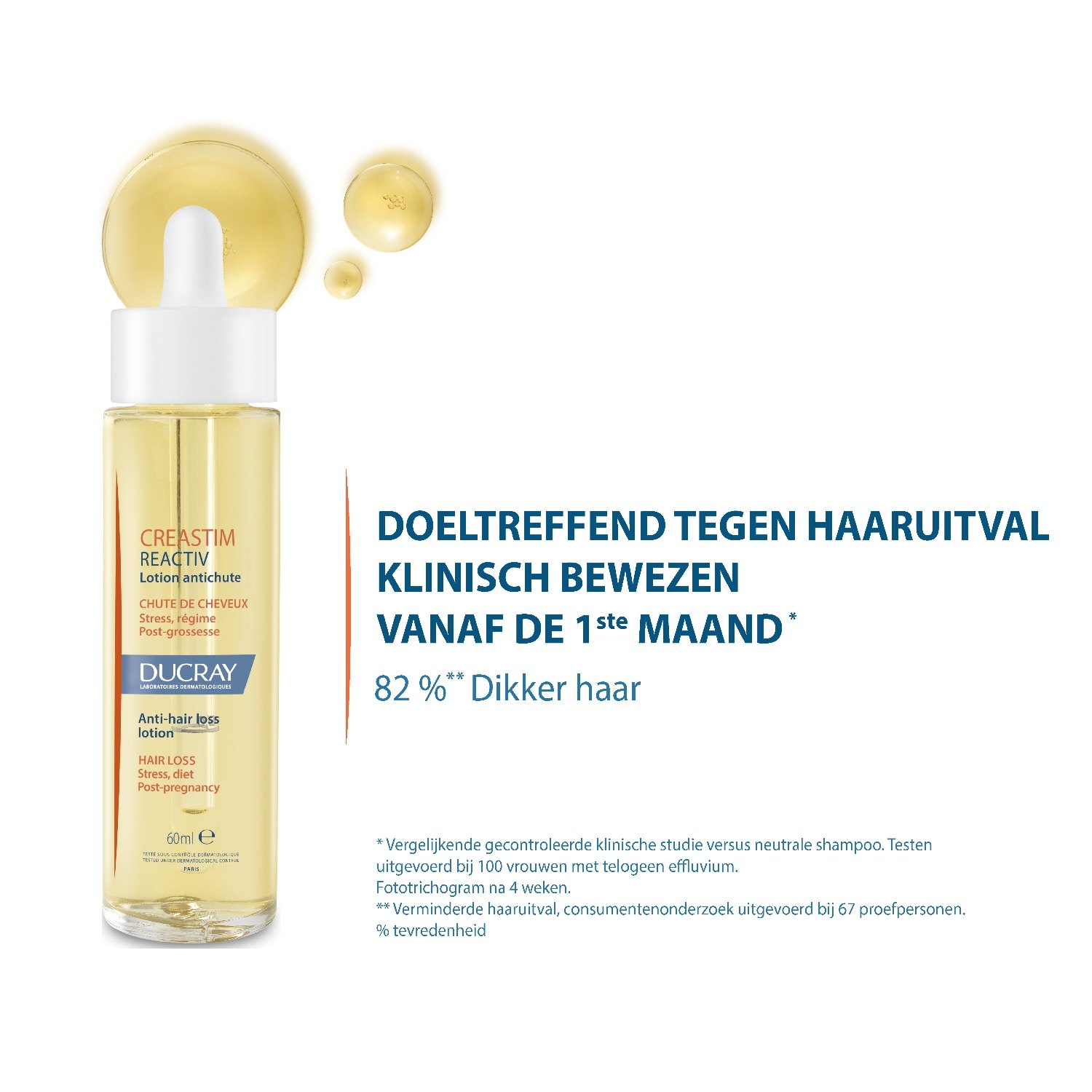 Ducray vlasové sérum Creastim Reactiv Lotion proti vypadávaniu vlasov – 60 ml
