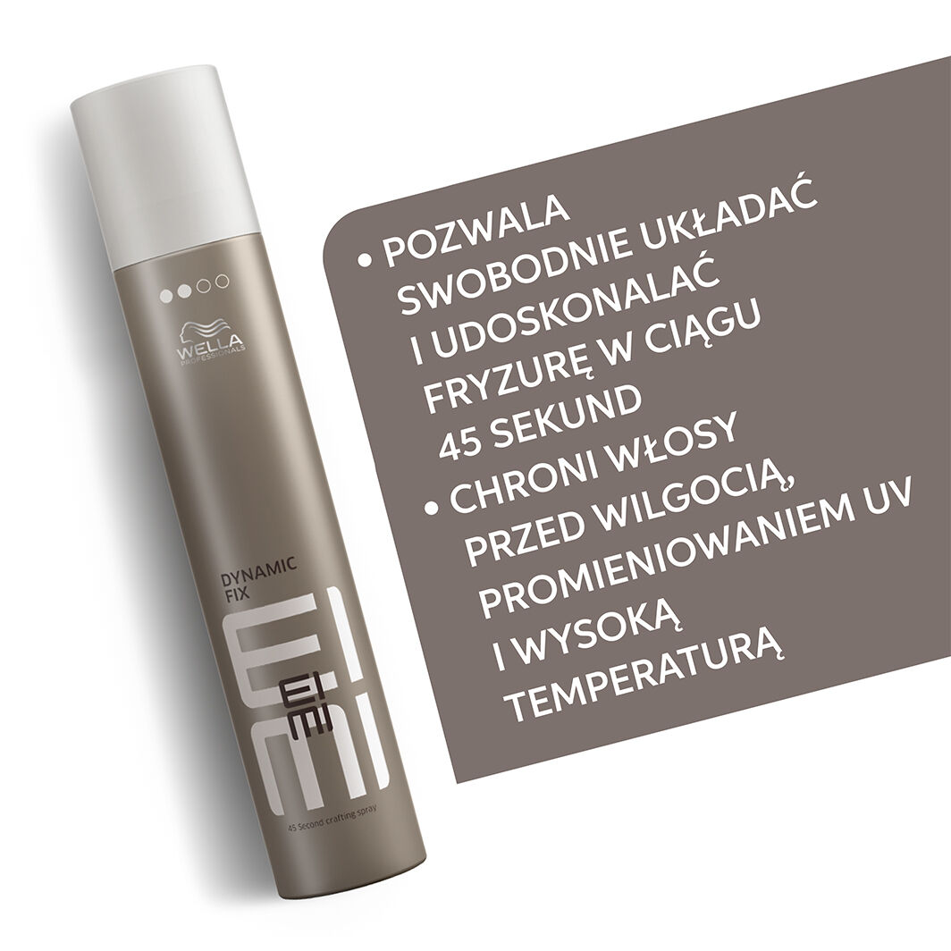 Wella Professionals Eimi Dynamix