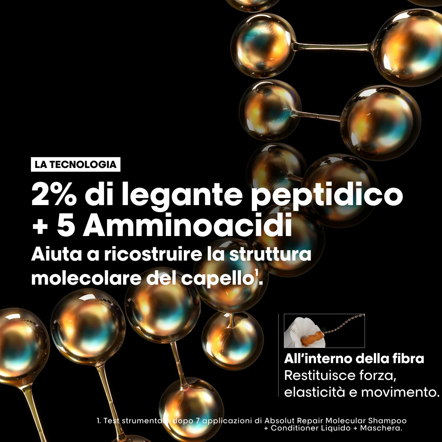 SERIE EXPERT New Cofanetto Natale Absolut Repair Molecular Trio - Cofanetti per Capelli