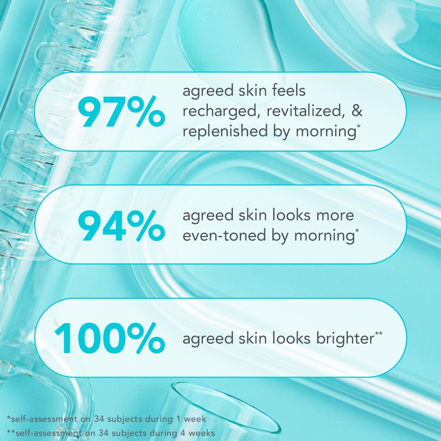 TULA nakts krēms Probiotikas un superprodukti Bedtime Bright™ Vita-Charge™ izgaismojošs nakts krēms – 48 grami