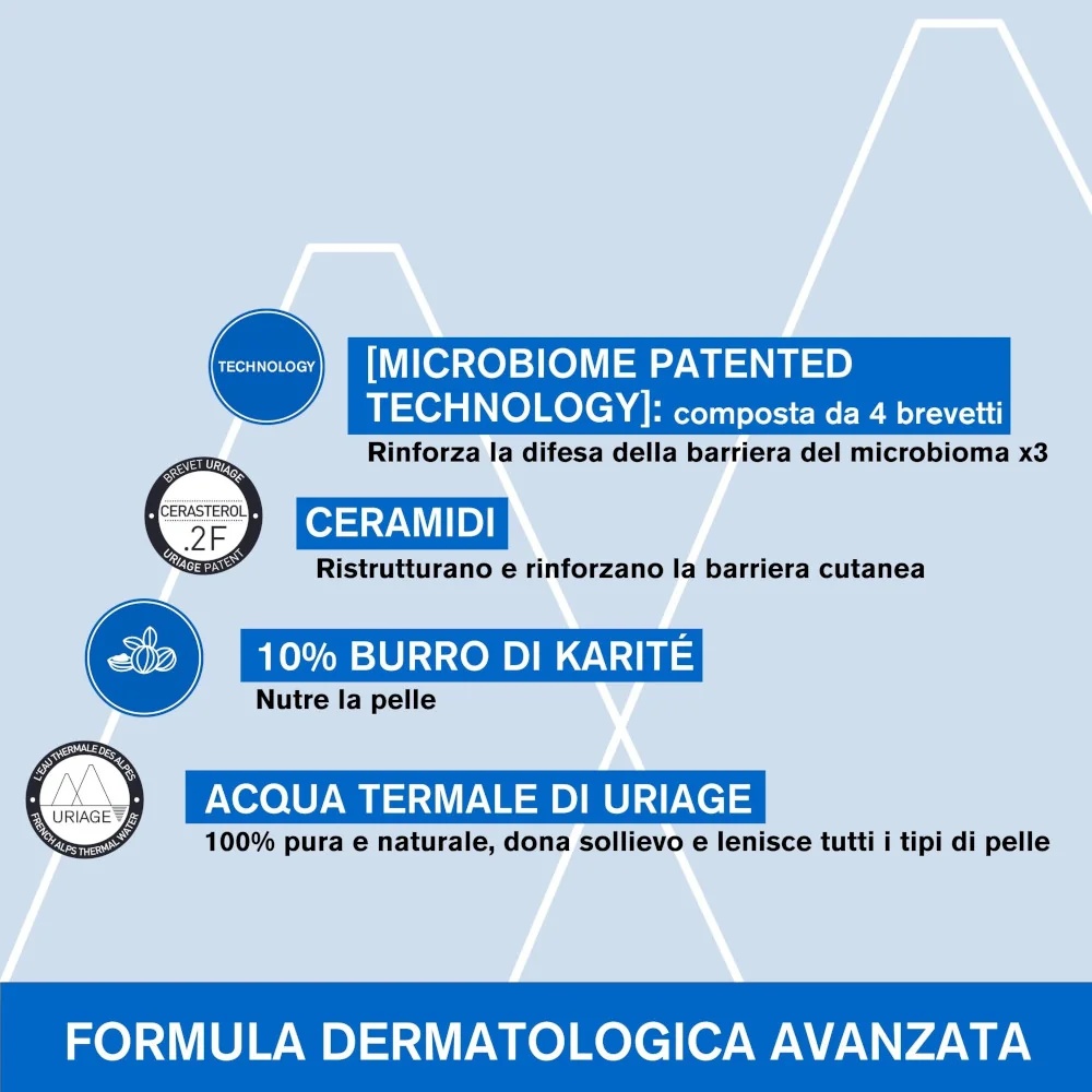 URIAGE Uriage Xèmose Verzachtende Anti-jeuk Oliebalsem 200 ml Zeer droge huid