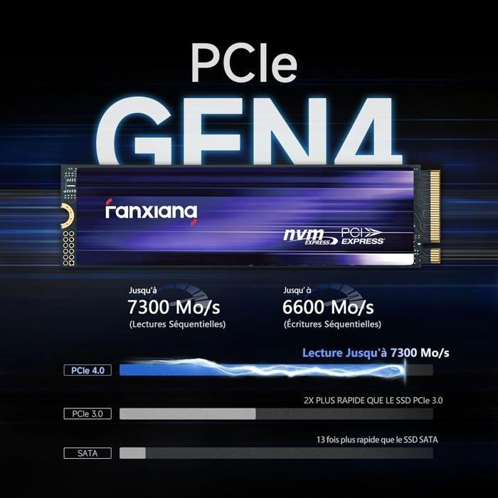 Interne PS5-SSD-Festplatte: Fanxiang S880 SSD 2 TB NVMe M.2 PCIe 4.0 Gen 4 x4 7300 MB/s